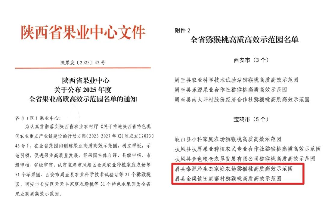 眉县2个猕猴桃示范园被认定为全省高质高效示范园
