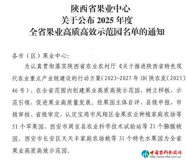 祝贺!岚皋再添2个省级猕猴桃高质高效示范园